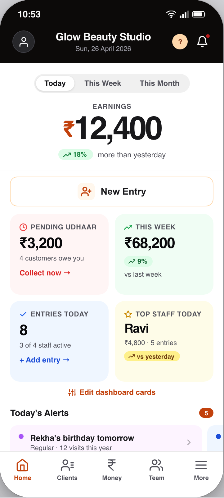 CutBooks owner dashboard for Glow Beauty Studio: today's earnings ₹12,400, pending udhaar ₹3,200, entries and top staff.